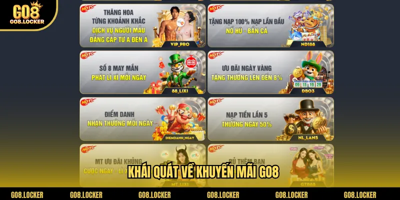 Khái quát về khuyến mãi Go8